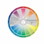 Large Creative Color Wheel: Essential Color Mixing Guide for Artists, Crafters, and Designers